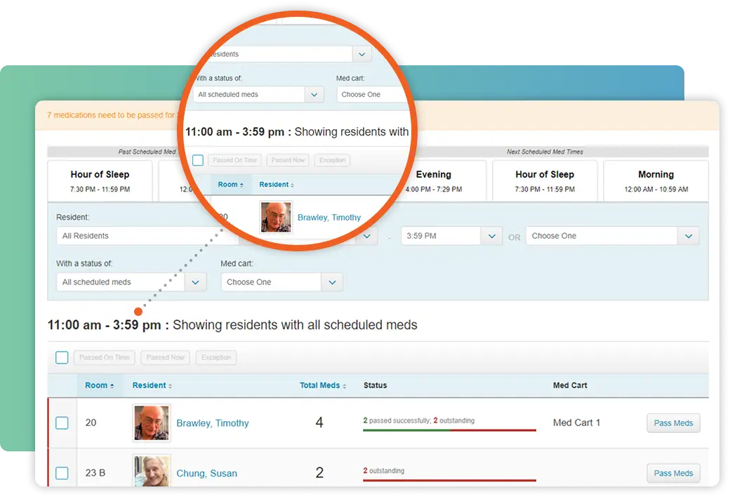 Clinical Excellence - Set your staff up for success