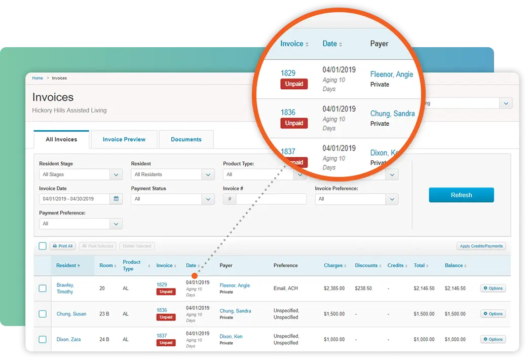 Operational and Financial Excellence - Empower teams and elevate the resident experience